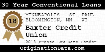 Baxter Credit Union 30 Year Conventional Loans bronze