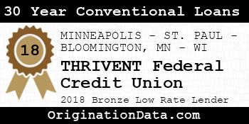THRIVENT Federal Credit Union 30 Year Conventional Loans bronze