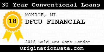 DFCU FINANCIAL 30 Year Conventional Loans gold