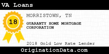 GUARANTY HOME MORTGAGE CORPORATION VA Loans gold