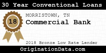 Commercial Bank 30 Year Conventional Loans bronze