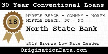North State Bank 30 Year Conventional Loans bronze