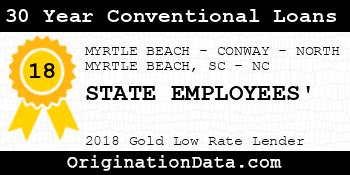 STATE EMPLOYEES' 30 Year Conventional Loans gold