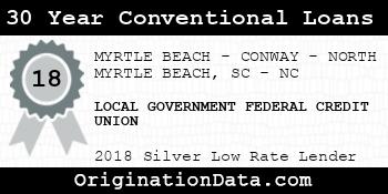 LOCAL GOVERNMENT FEDERAL CREDIT UNION 30 Year Conventional Loans silver