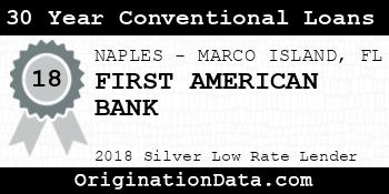 FIRST AMERICAN BANK 30 Year Conventional Loans silver