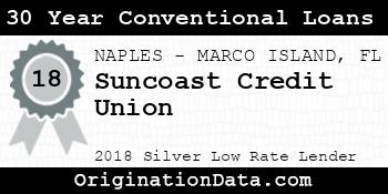 Suncoast Credit Union 30 Year Conventional Loans silver