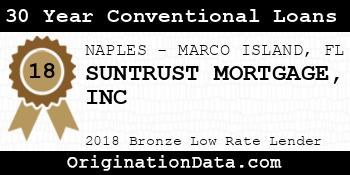 SUNTRUST MORTGAGE INC 30 Year Conventional Loans bronze