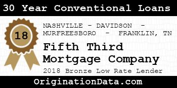 Fifth Third Mortgage Company 30 Year Conventional Loans bronze