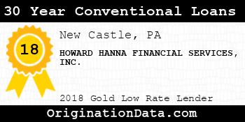 HOWARD HANNA FINANCIAL SERVICES 30 Year Conventional Loans gold
