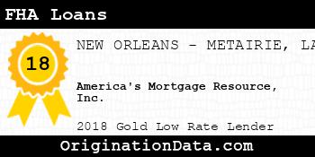 America's Mortgage Resource FHA Loans gold