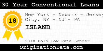 ISLAND 30 Year Conventional Loans gold