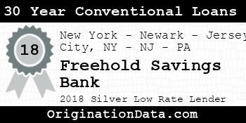 Freehold Savings Bank 30 Year Conventional Loans silver