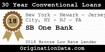 SB One Bank 30 Year Conventional Loans bronze