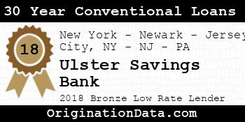 Ulster Savings Bank 30 Year Conventional Loans bronze