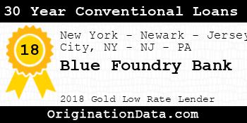 Blue Foundry Bank 30 Year Conventional Loans gold