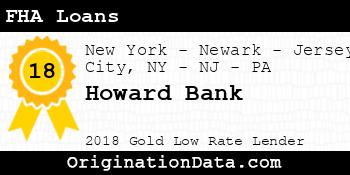 Howard Bank FHA Loans gold