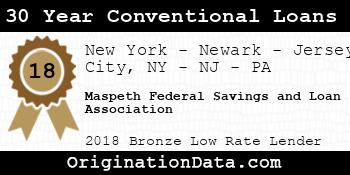 Maspeth Federal Savings and Loan Association 30 Year Conventional Loans bronze