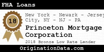 Princeton Mortgage Corporation FHA Loans bronze