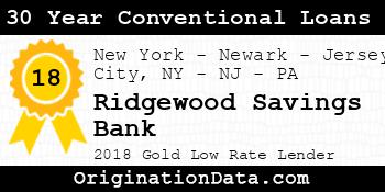 Ridgewood Savings Bank 30 Year Conventional Loans gold