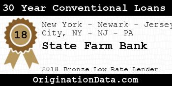 State Farm Bank 30 Year Conventional Loans bronze