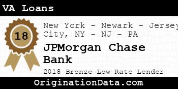 JPMorgan Chase Bank VA Loans bronze