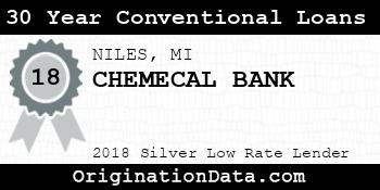 CHEMECAL BANK 30 Year Conventional Loans silver