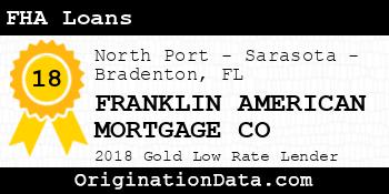 FRANKLIN AMERICAN MORTGAGE CO FHA Loans gold