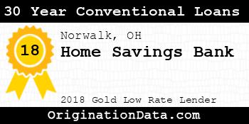 Home Savings Bank 30 Year Conventional Loans gold