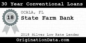 State Farm Bank 30 Year Conventional Loans silver