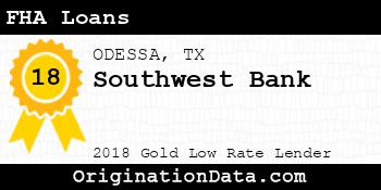 Southwest Bank FHA Loans gold