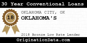 OKLAHOMA'S 30 Year Conventional Loans bronze