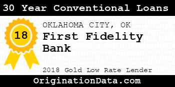 First Fidelity Bank 30 Year Conventional Loans gold