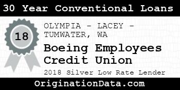 Boeing Employees Credit Union 30 Year Conventional Loans silver