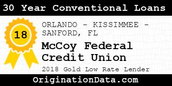 McCoy Federal Credit Union 30 Year Conventional Loans gold