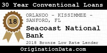 Seacoast National Bank 30 Year Conventional Loans bronze