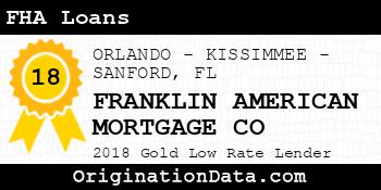 FRANKLIN AMERICAN MORTGAGE CO FHA Loans gold