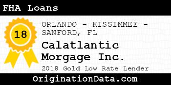 Calatlantic Morgage FHA Loans gold