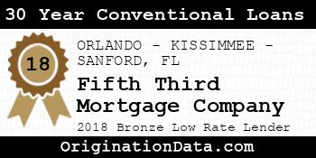 Fifth Third Mortgage Company 30 Year Conventional Loans bronze