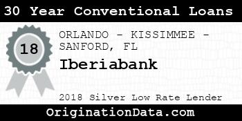 Iberiabank 30 Year Conventional Loans silver