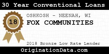 FOX COMMUNITIES 30 Year Conventional Loans bronze