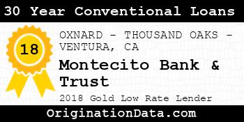Montecito Bank & Trust 30 Year Conventional Loans gold