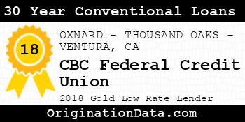 CBC Federal Credit Union 30 Year Conventional Loans gold