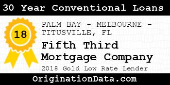 Fifth Third Mortgage Company 30 Year Conventional Loans gold