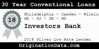 Investors Bank 30 Year Conventional Loans silver