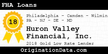 Huron Valley Financial FHA Loans gold