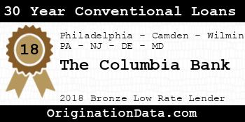 The Columbia Bank 30 Year Conventional Loans bronze