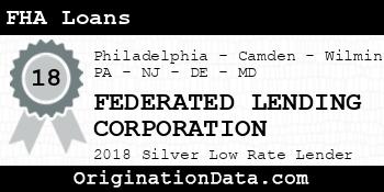 FEDERATED LENDING CORPORATION FHA Loans silver