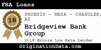 Bridgeview Bank Group FHA Loans bronze