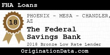 The Federal Savings Bank FHA Loans bronze
