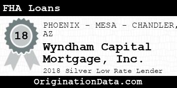 Wyndham Capital Mortgage FHA Loans silver